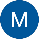 Promotional Branded Confectionery Martin rutter profile picture